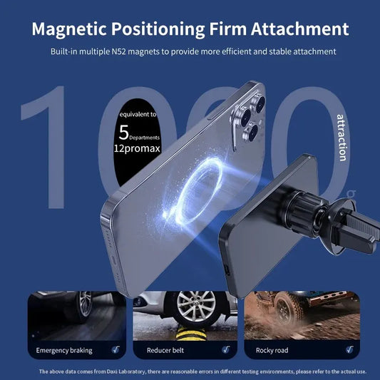30W Magnetic Car Wireless Charger – Magsafe Phone Holder Stand